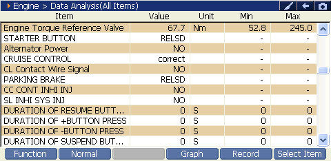 2000 RPM preview